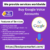 Buy Google Voice Accounts